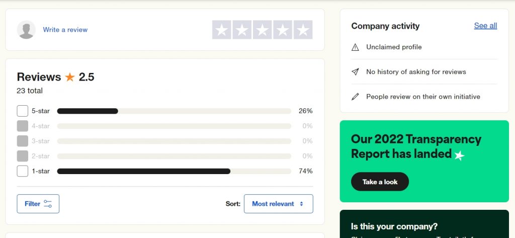 Trust pilot reviews